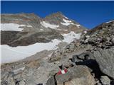 Lenzanger - Rojacher Hütte